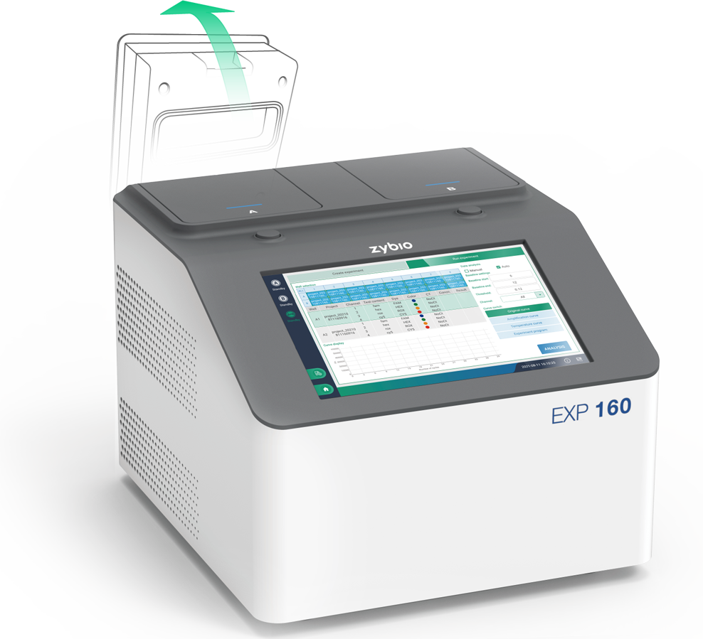 Zybio RTPCR EXP 160